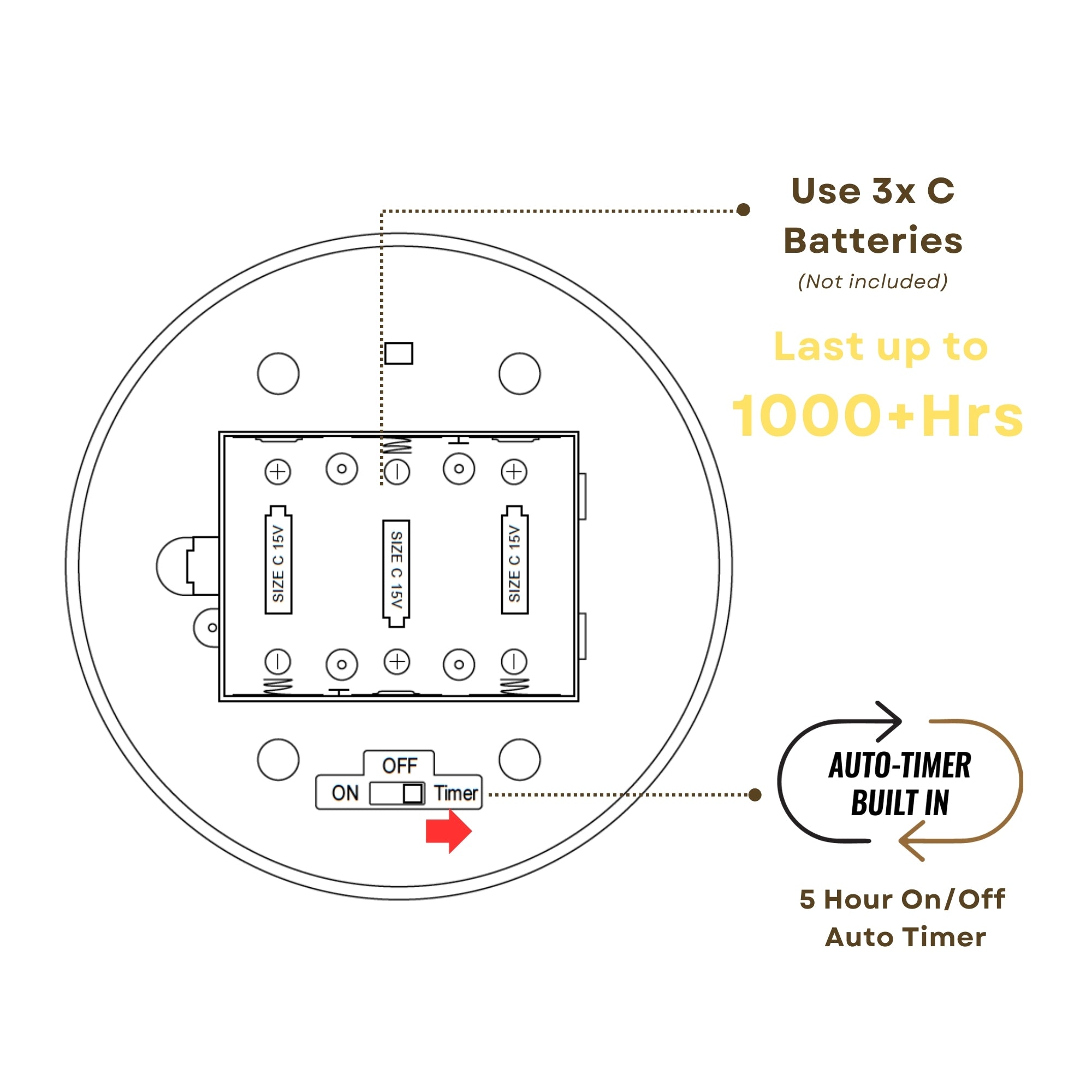 Design Glass Pearl White Flameless Pillar Candle