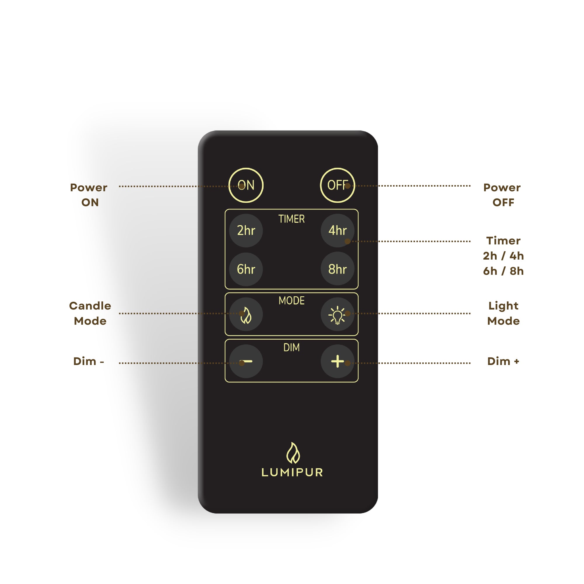 Essentials Linen White Flameless Pillar Candles Set