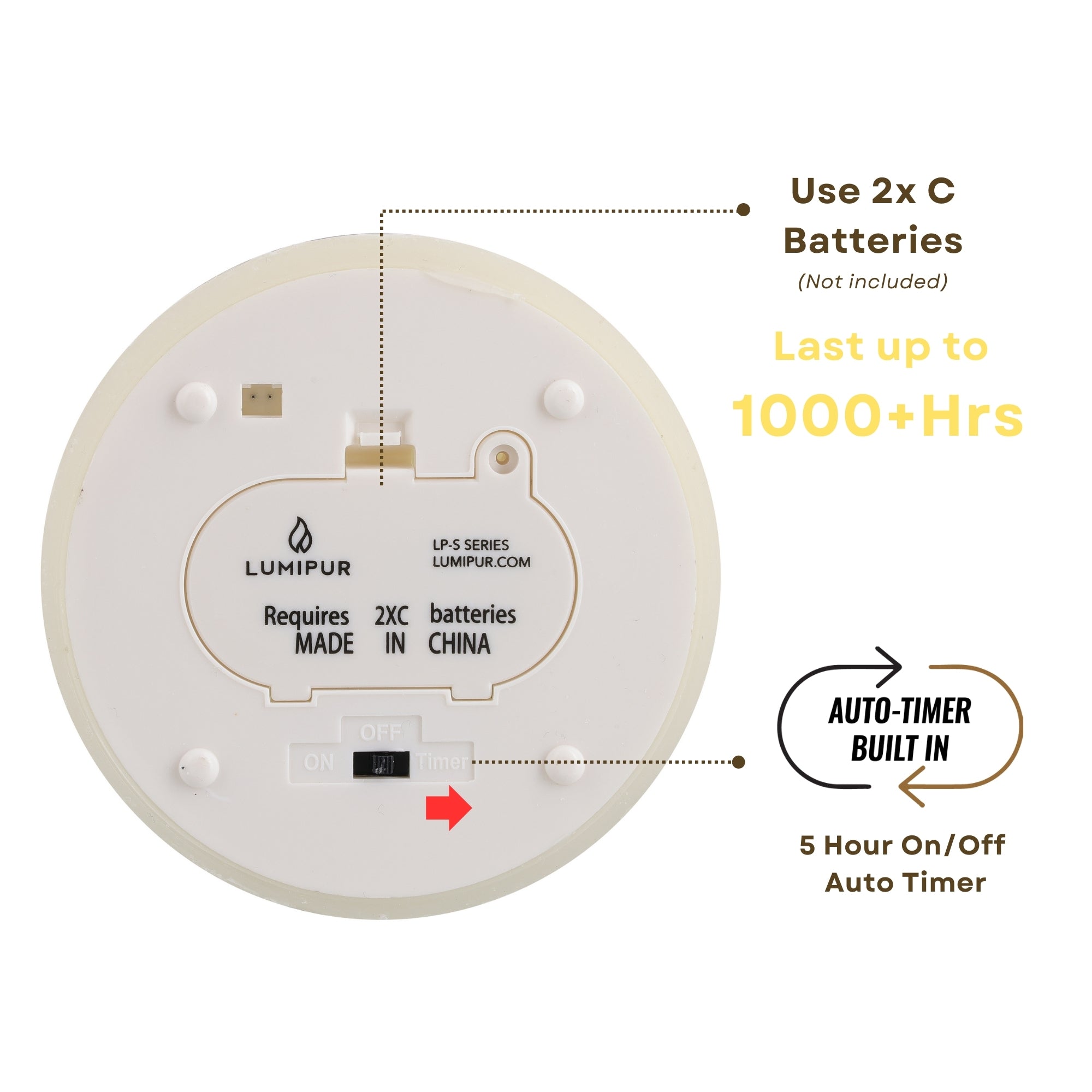 Signature Coastal Sea Foam Green Flameless Pillar Candles with Seashell Embed